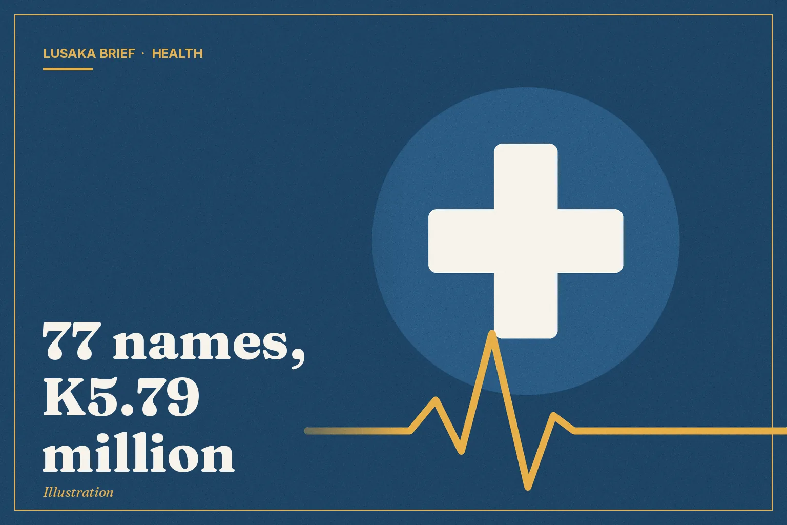 Illustration: 77 names, K5.79 million
