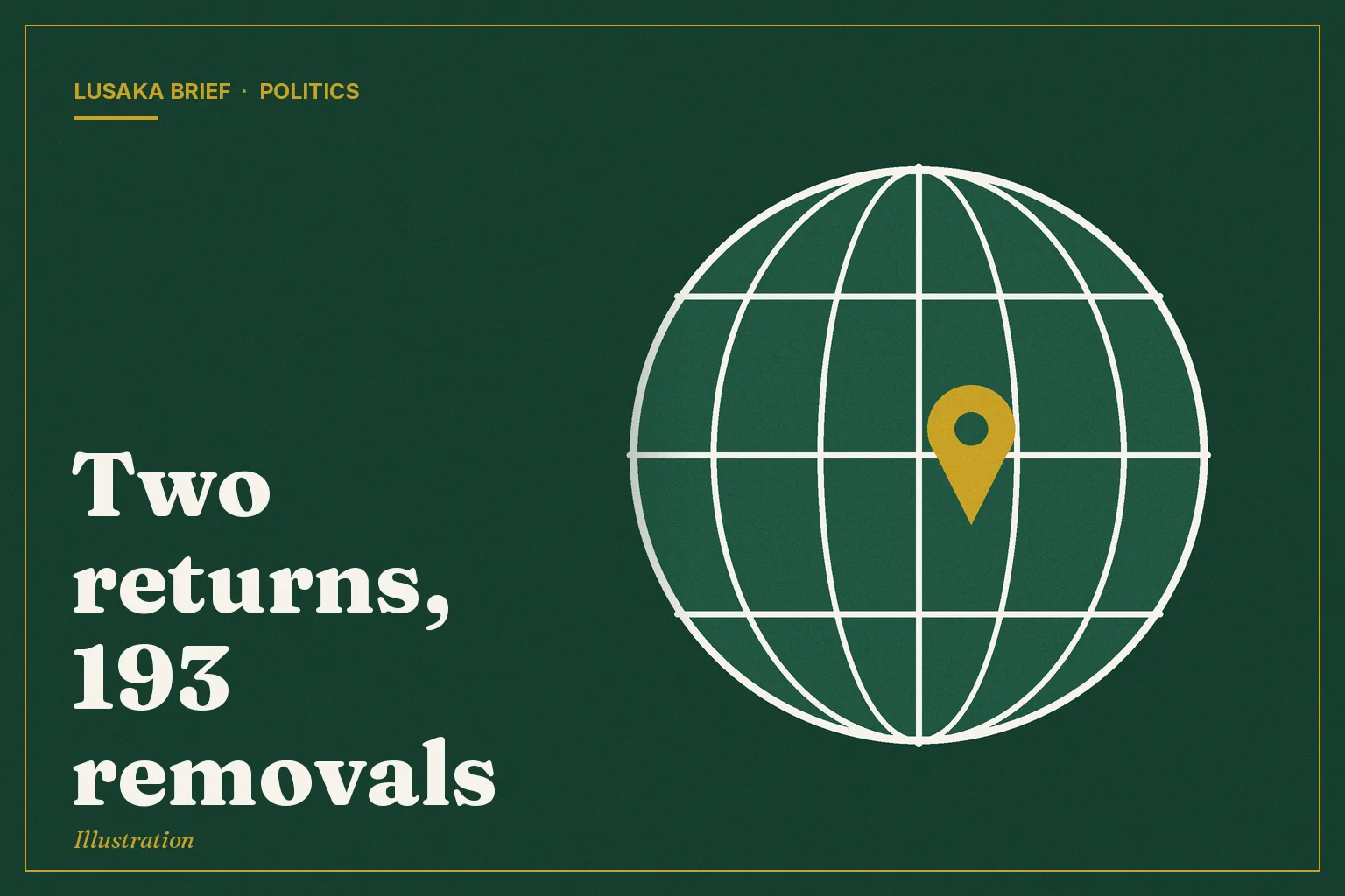 Illustration: Two returns, 193 removals